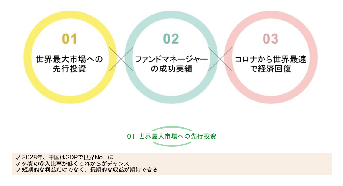 オリエントマネジメント