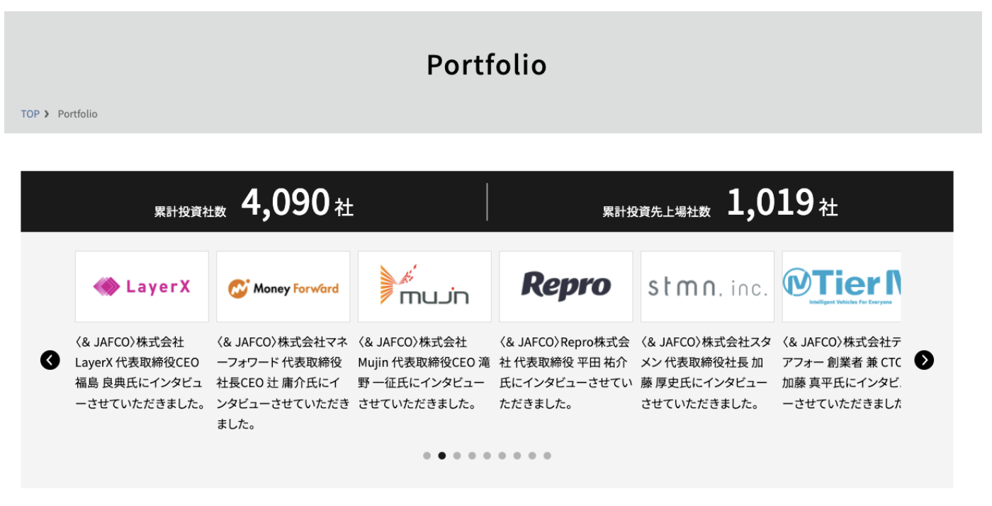 ジャフコのポートフォリオ